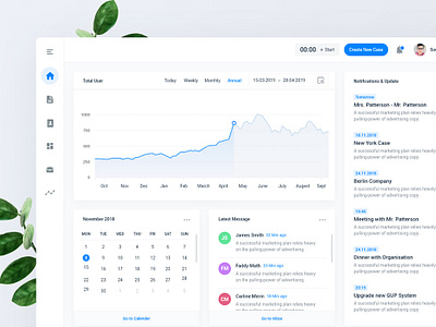 Admin Dashboard admin administration dashboard analytics calendar charts app application software clean minimal data experience interface graphs statistics influencer social case light lite day mobile design notification message inbox ui ux user web website webdesign