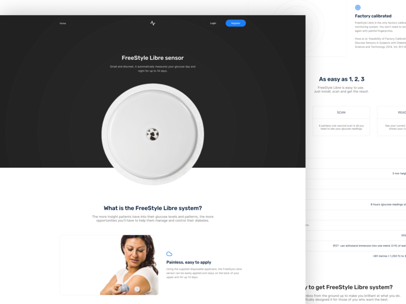 Product Landing page - Levels Health black white clear design desktop landing landing page lanidng page design product design product page real product web design website