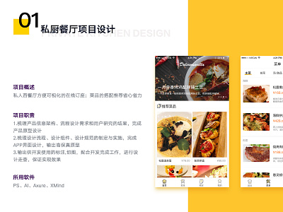 App Design of Restaurant 01 app illustration ui