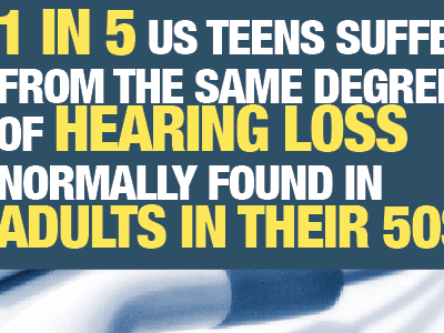 DONT LOSE THE MUSIC music loud old typography brochure design earbuds yellow