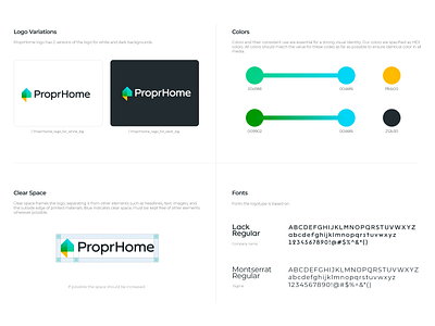 ProprHome – Logo Design