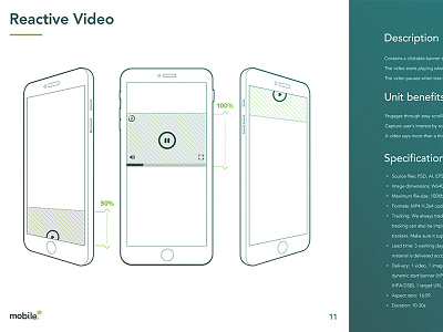 Reactive Video | Mobile Advertising