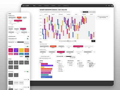 Dashboard UI Design