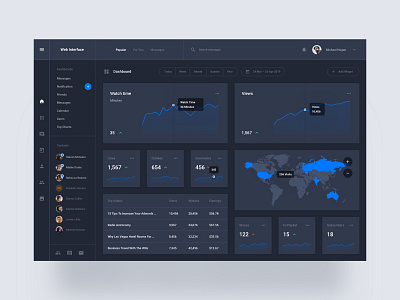 Dashboard Stat design download free freebie freebies