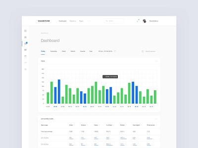 Dashboard dashboard download free freebie freebies