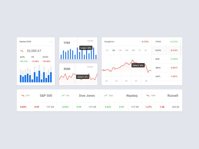 Chart Cards charts download free freebie