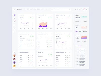 Commerce Dashboard