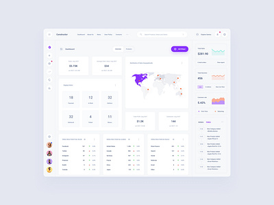 Commerce Dashboard