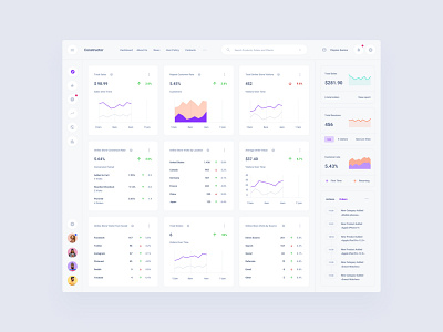 Commerce Statistic Dashboard