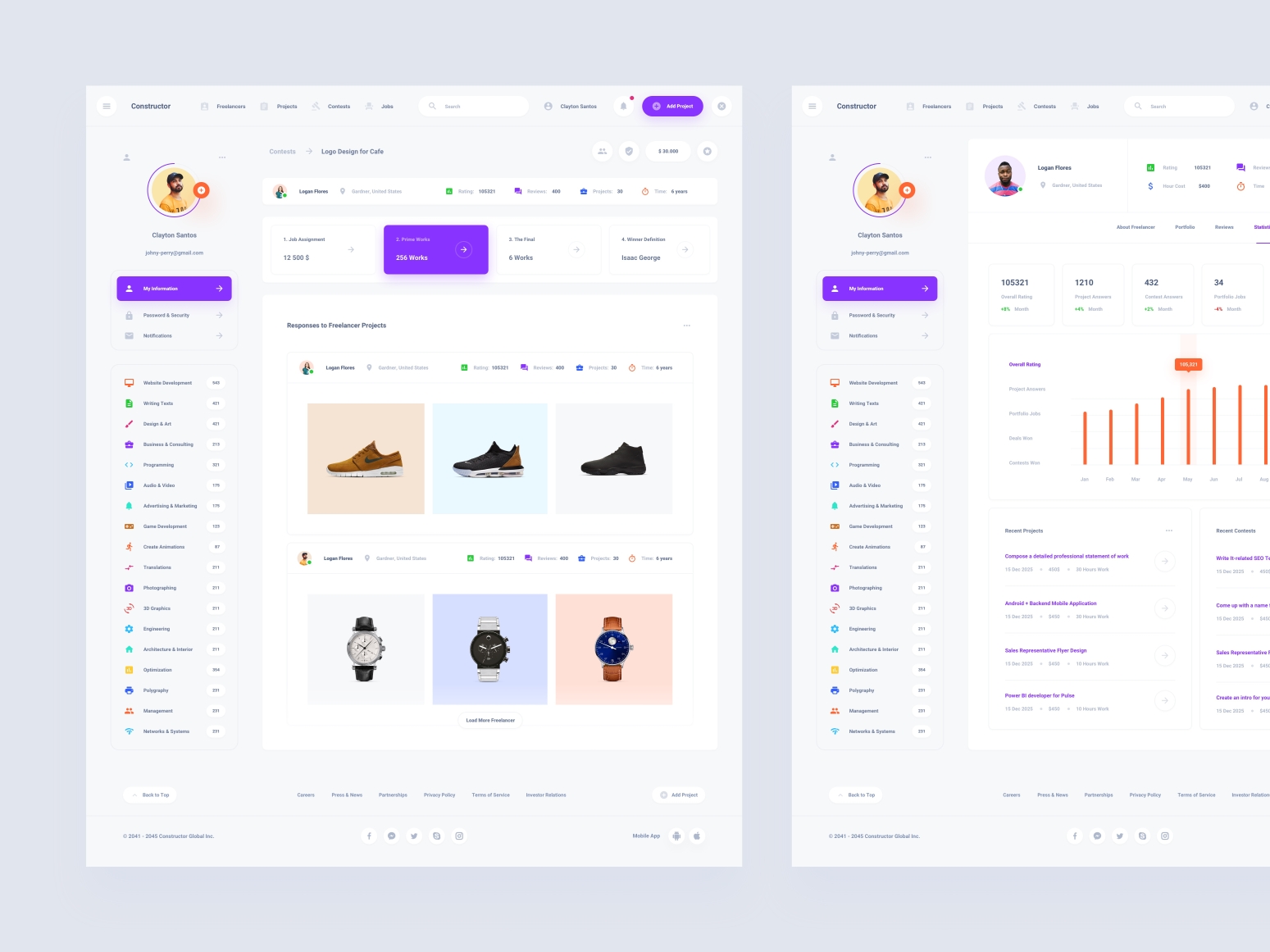 Freelance Dashboard by Live Spline.one on Dribbble