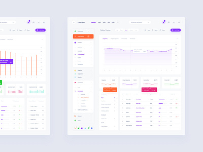 Web Stat Dashboard dashboard design download sketch ui ui kit ux web