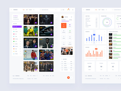 Online Cinema Dashboard