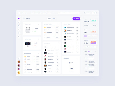 Commerce Dashboard components dashboard design download figma sketch ui ui kit ux web