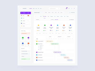 Project Dashboard dashboard download figma sketch ui ui kit ux web