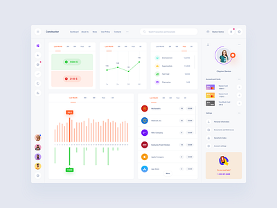 Bank Dashboard components dashboard download figma sketch ui ui kit ux