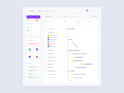 Schedule Dashboard