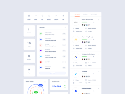 Project Dashboard Cards