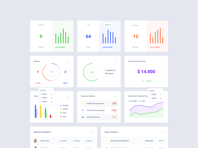 Project Dashboard Cards