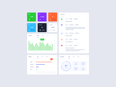 CMS Cards Dashboard dashboard figma sketch ui web xd