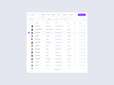 CMS UI Kit Dashboard