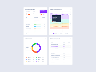 Statistic UI Kit Dashboard