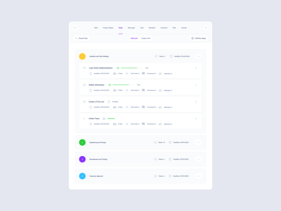 Task Groups UI Kit dashboard figma product sketch xd