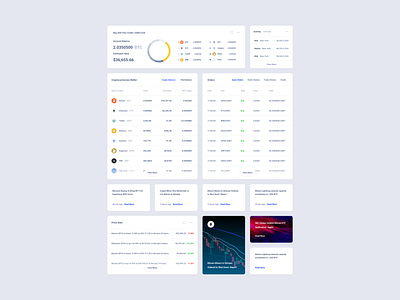 Crypto Coin Dashboards dashboard figma product ui kit xd