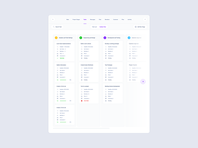 Task Stages UI Kit dashbaord figma product sketch xd