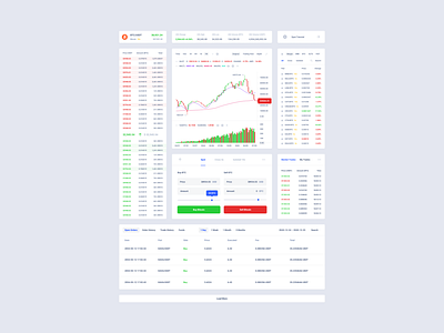 Crypto Trade UI Kit crypto dashboard figma sketch