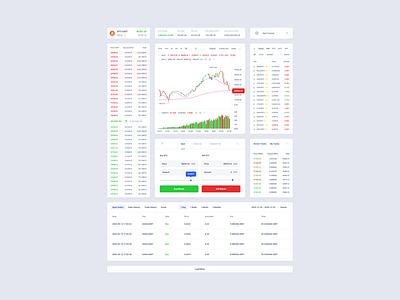 Crypto Trade UI Kit