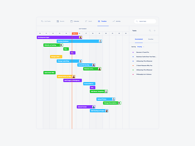 Timeline Task View Cards dashboard figma product sketch xd