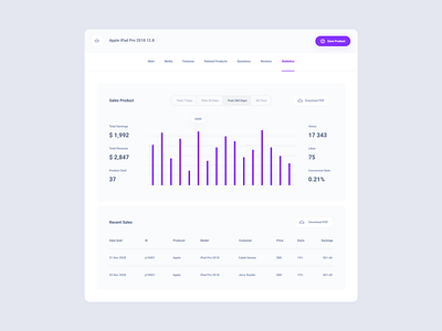 Commerce UI Kit dashboard figma sketch ui kit xd