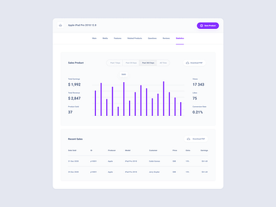 Commerce UI Kit