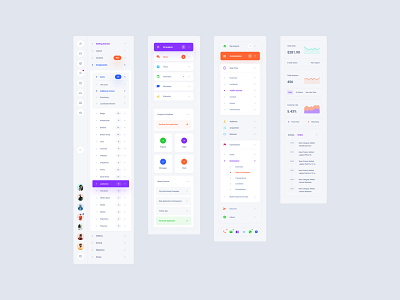 Dashboard Cards dashboard download figma sketch ui ui kit ux web xd