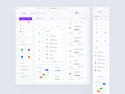 Responsive Dashboards