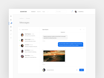 Messages dashboard ui ui kit ux