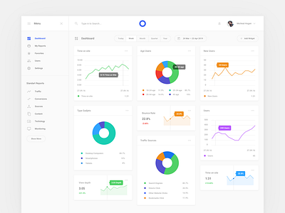 Web Statistic interface sketch statistic ui ui kit ux web