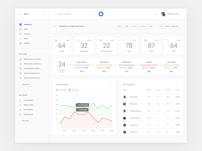 Sales CRM Application 2 crm interface sales sketch ui ui kit ux web