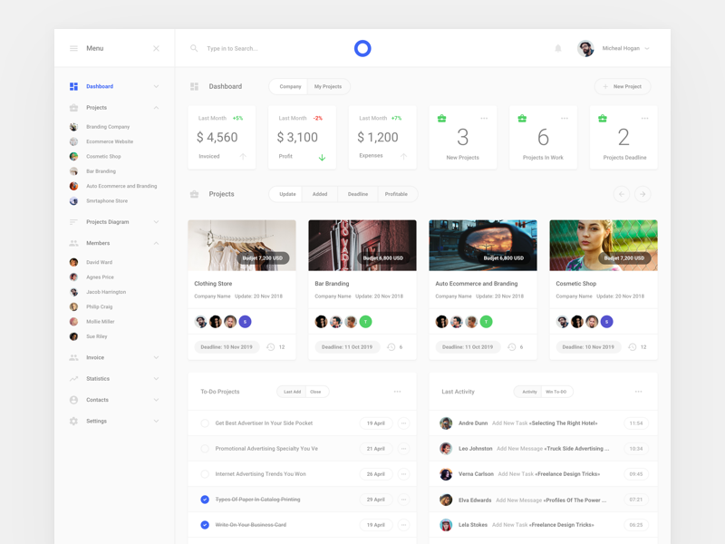 Web Project Application by Live Spline.one on Dribbble