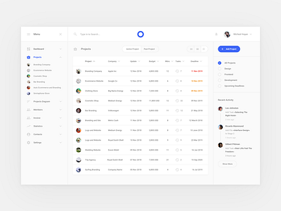 Web Projects 3 by Live Spline.one on Dribbble