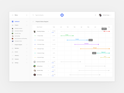 Project Diagram App interface project sketch ui ui kit ux web