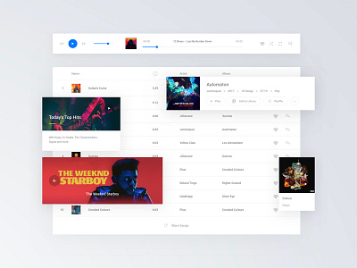 Music Cards kit ui kit web interface