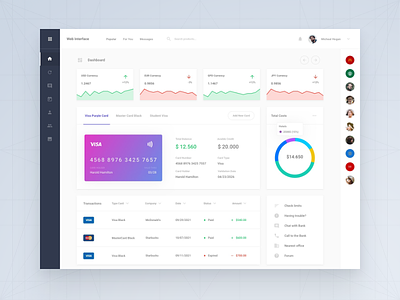 Daily UI Interface, Day 12