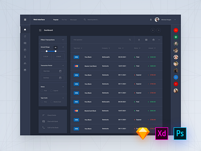 Daily UI Interface, Day 25 admin adobe xd app dashboard download psd sketch symbols ui blocks ui kit ux web