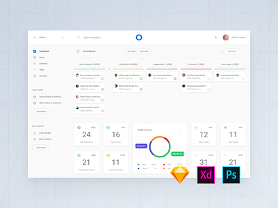 Daily UI Interface admin adobe xd app dashboard download psd sketch symbols ui blocks ui kit ux web