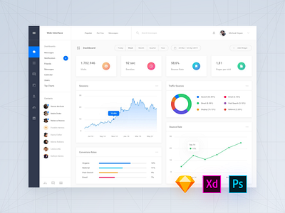 Daily UI Interface, Day 36