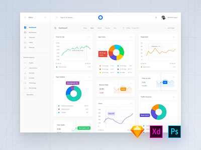 Daily UI Interface, Day 47