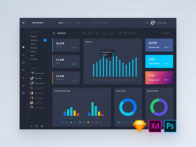 Daily UI Interface, Day 59