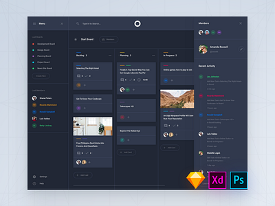 Daily UI Interface, Day 63 admin adobe xd app dashboard download psd sketch symbols ui blocks ui kit ux web