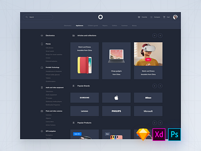 Daily UI Interface, Day 66 admin adobe xd app dashboard download psd sketch symbols ui blocks ui kit ux web